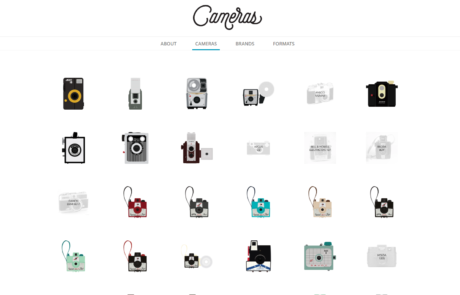 Cameras Homepage